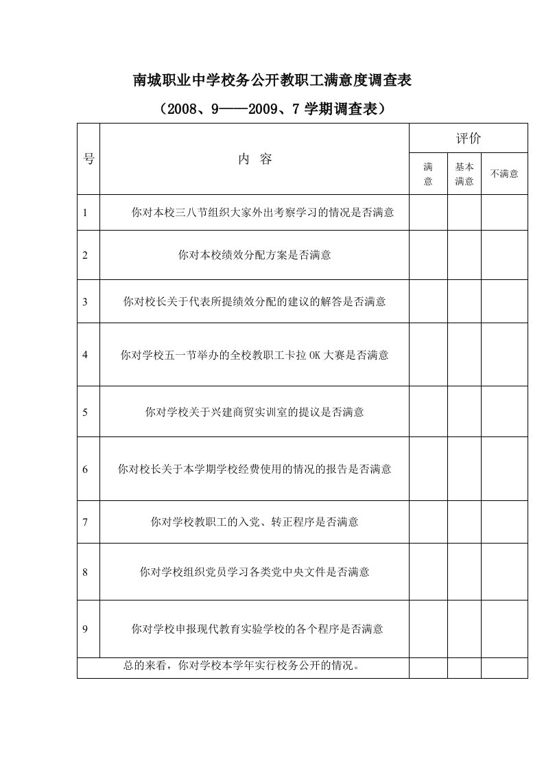 南城职业中学校务公开教职工满意度调查表