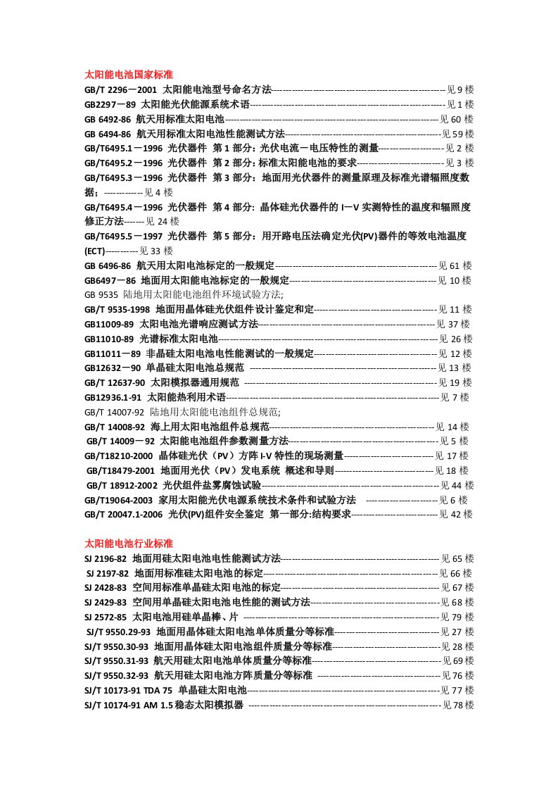 太阳能电池国家标准及行业标准-目录