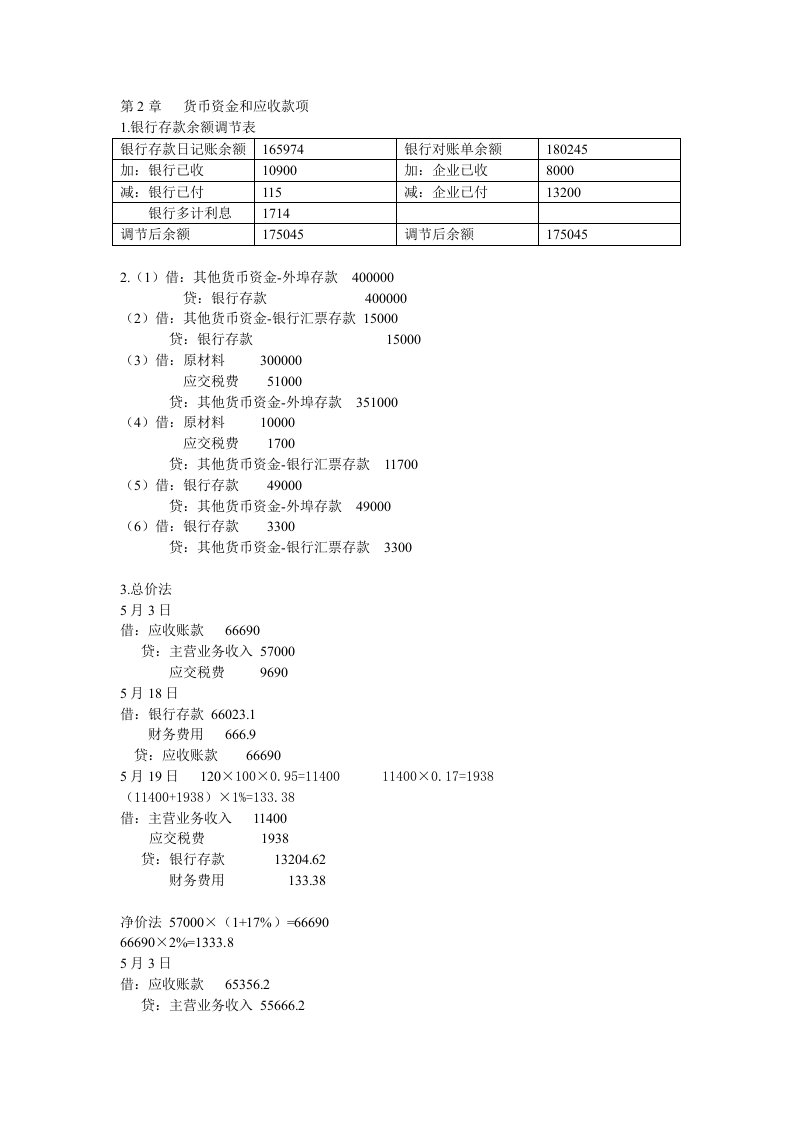 财务会计学课后答案(全)