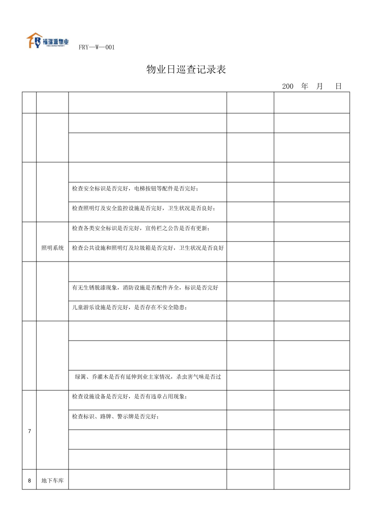 物业经营文档-物业巡查记录表