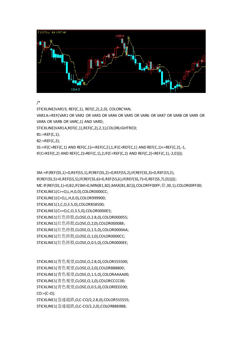 文华财经指标公式期货软件指标公式赢顺云指标高准确率多空