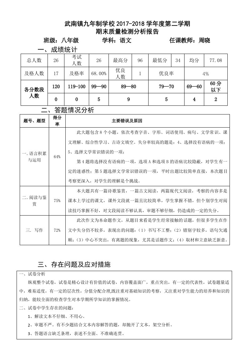 期末质量检测分析报告