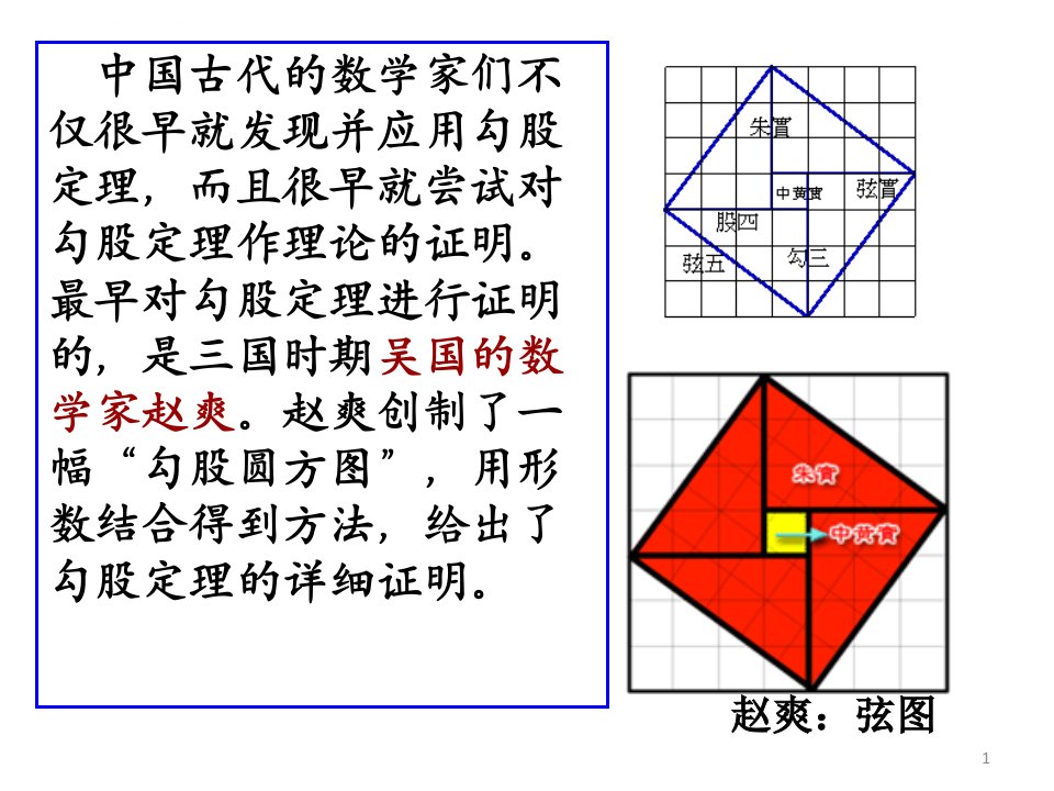 基本不等式ppt课件