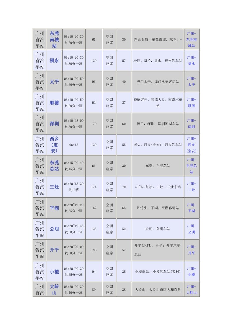 精选广州省汽车站时刻表