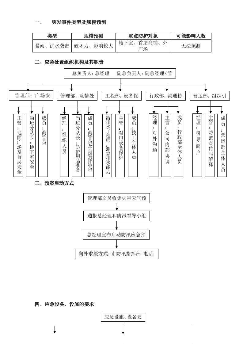 应急预案-5防汛、防台应急预案