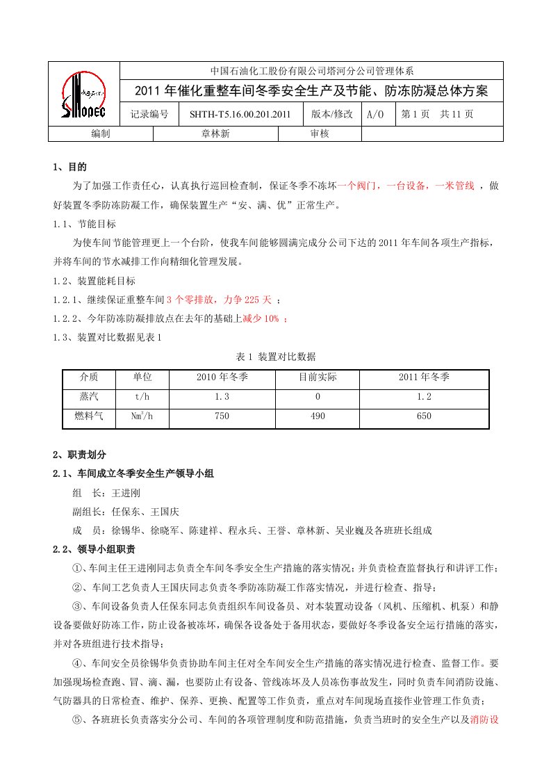 2011冬季安全生产及节能防冻防凝总体方案