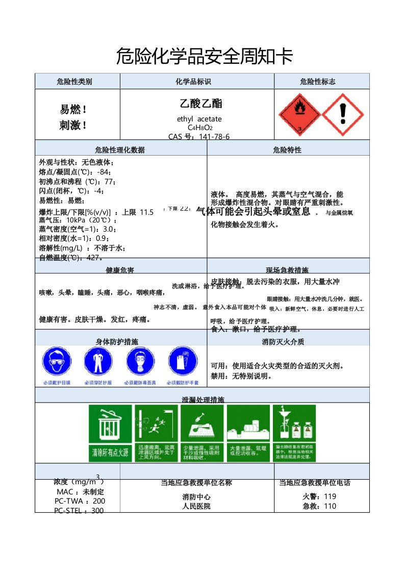 乙酸乙酯-危险化学品安全周知卡