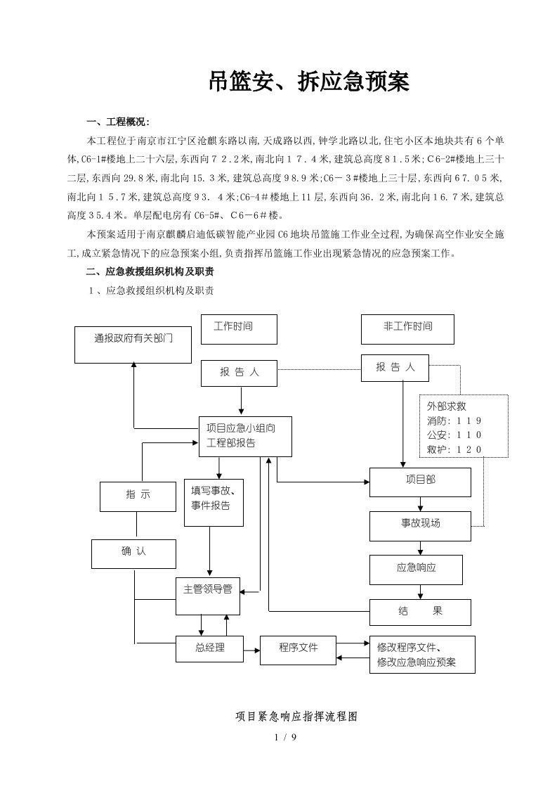 吊篮应急预案