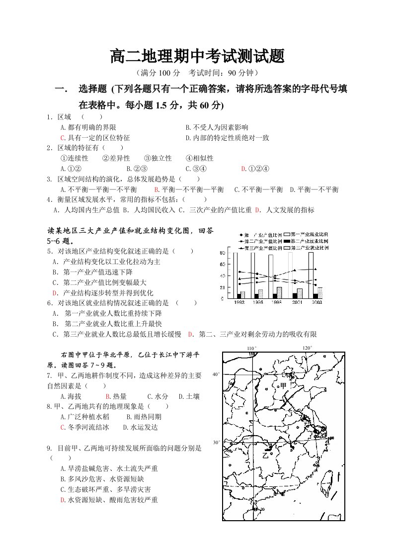 高二地理期中试卷