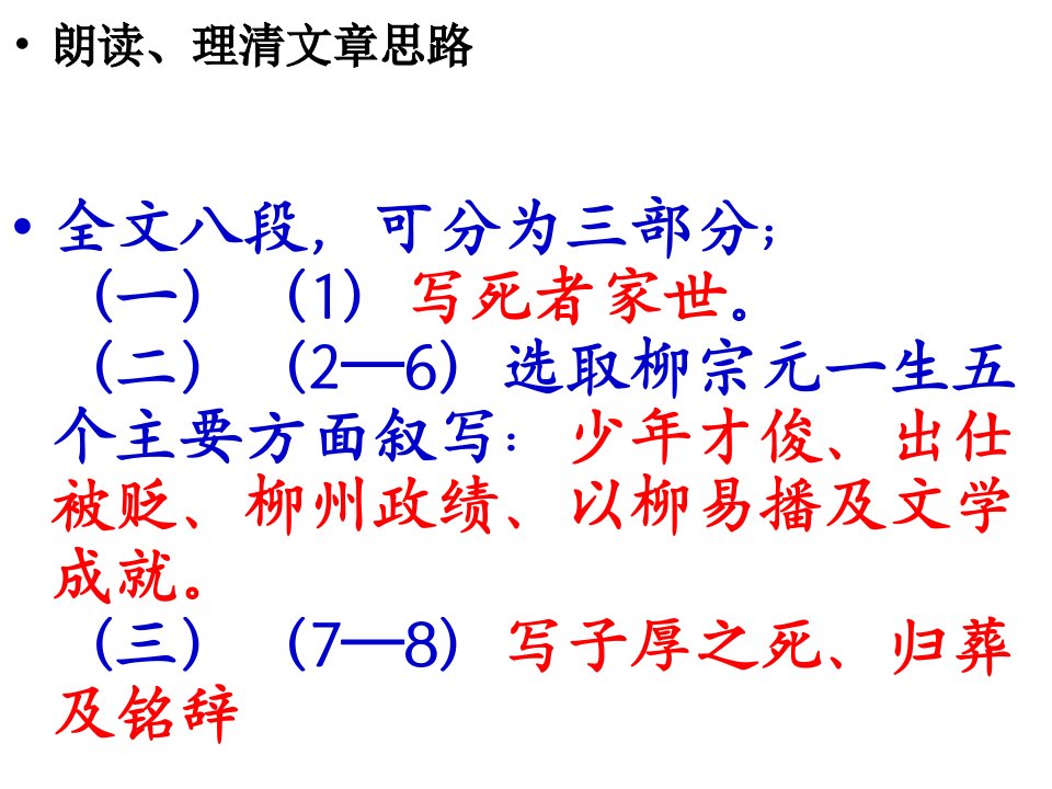 柳子厚墓志铭课件解析