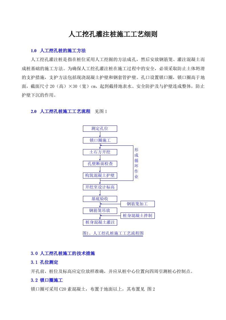 人工挖孔灌注桩施工工艺