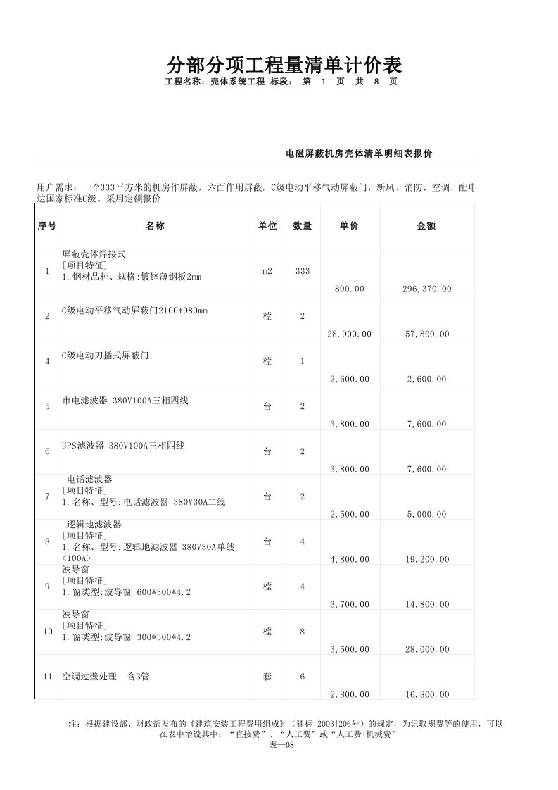 电磁屏蔽机房壳体系统工程清单明细表