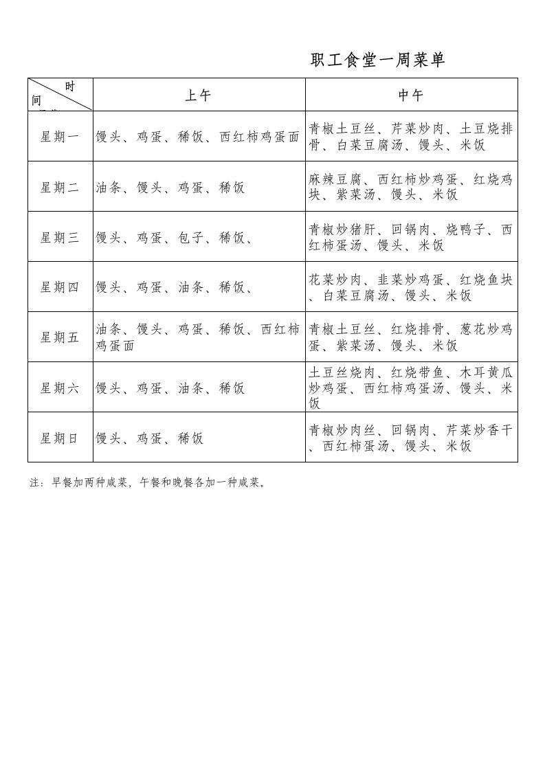 职工食堂一周菜谱