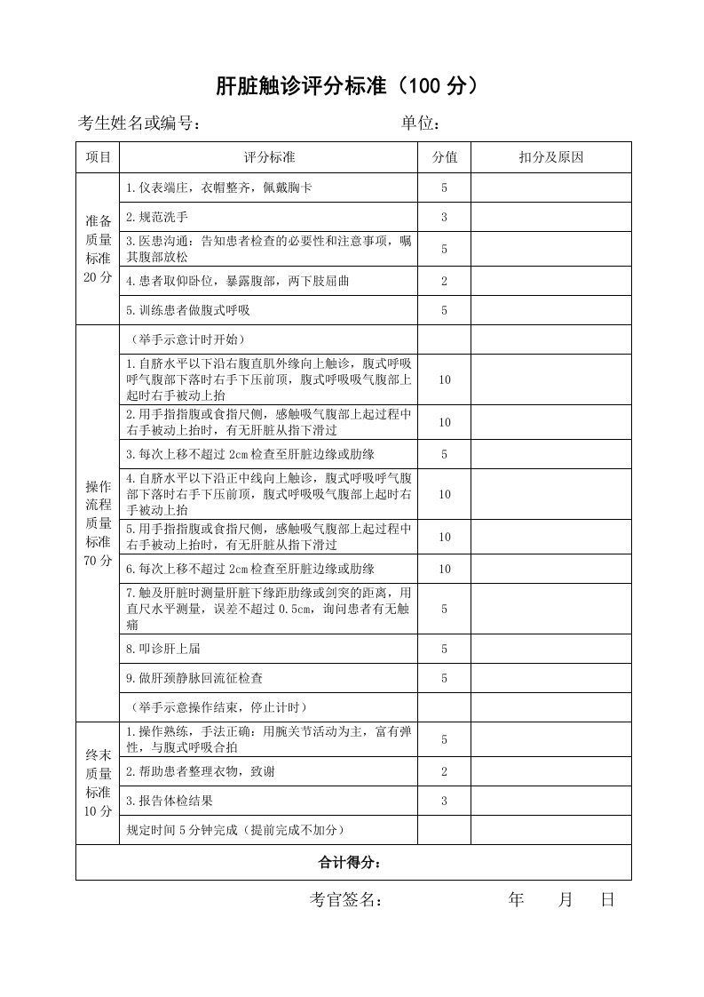 肝脏触诊评分标准（100分）