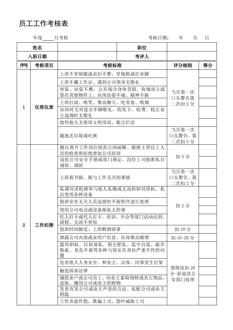 员工工作考核表