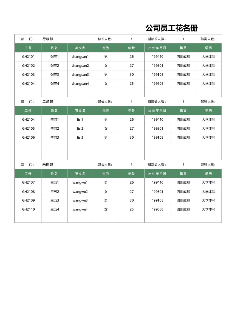 企业管理-12花名册06公司员工花名册