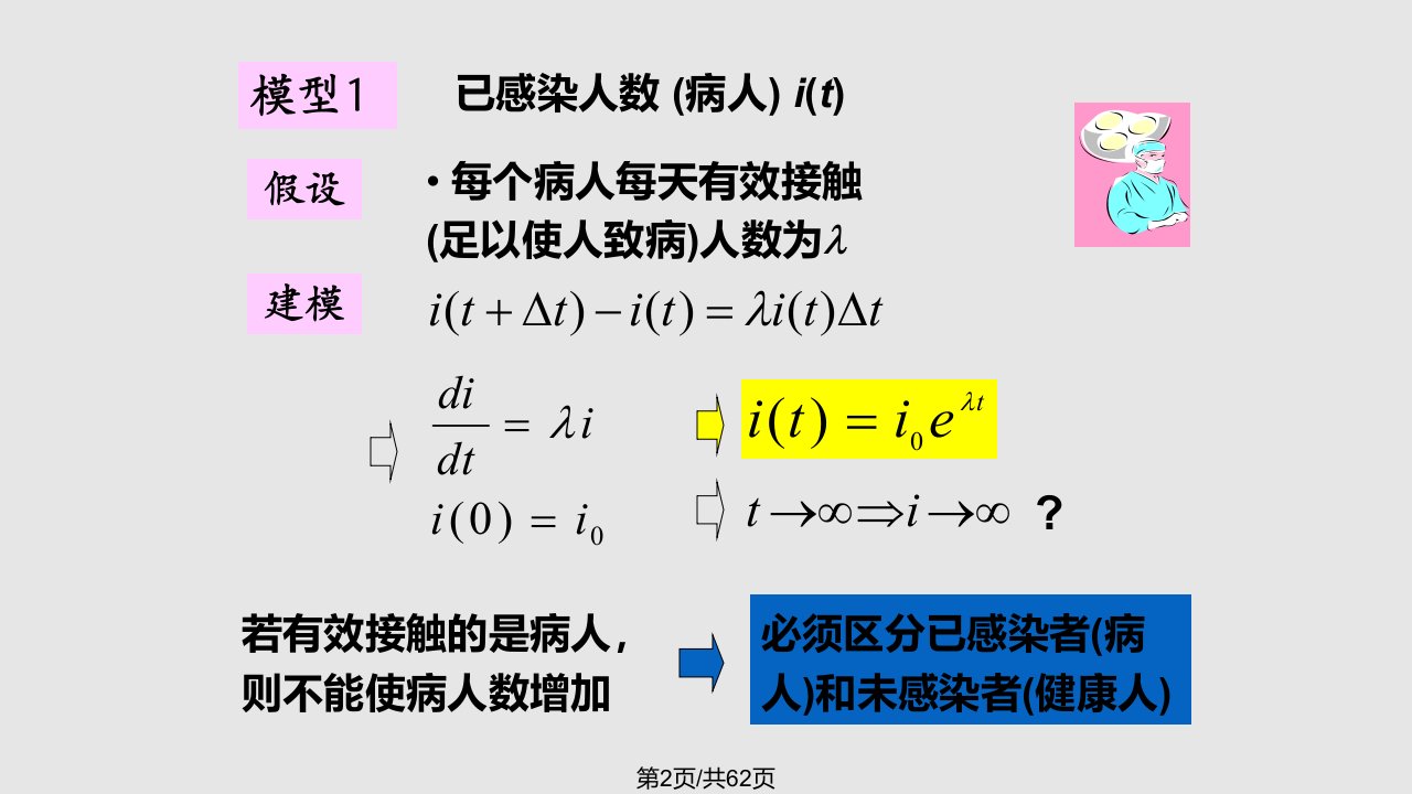 数学模型姜启源微分方程模型