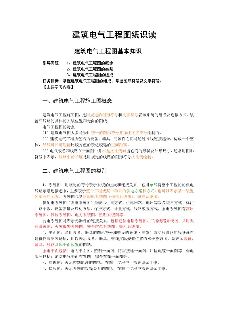 工程建筑电气工程图纸识读