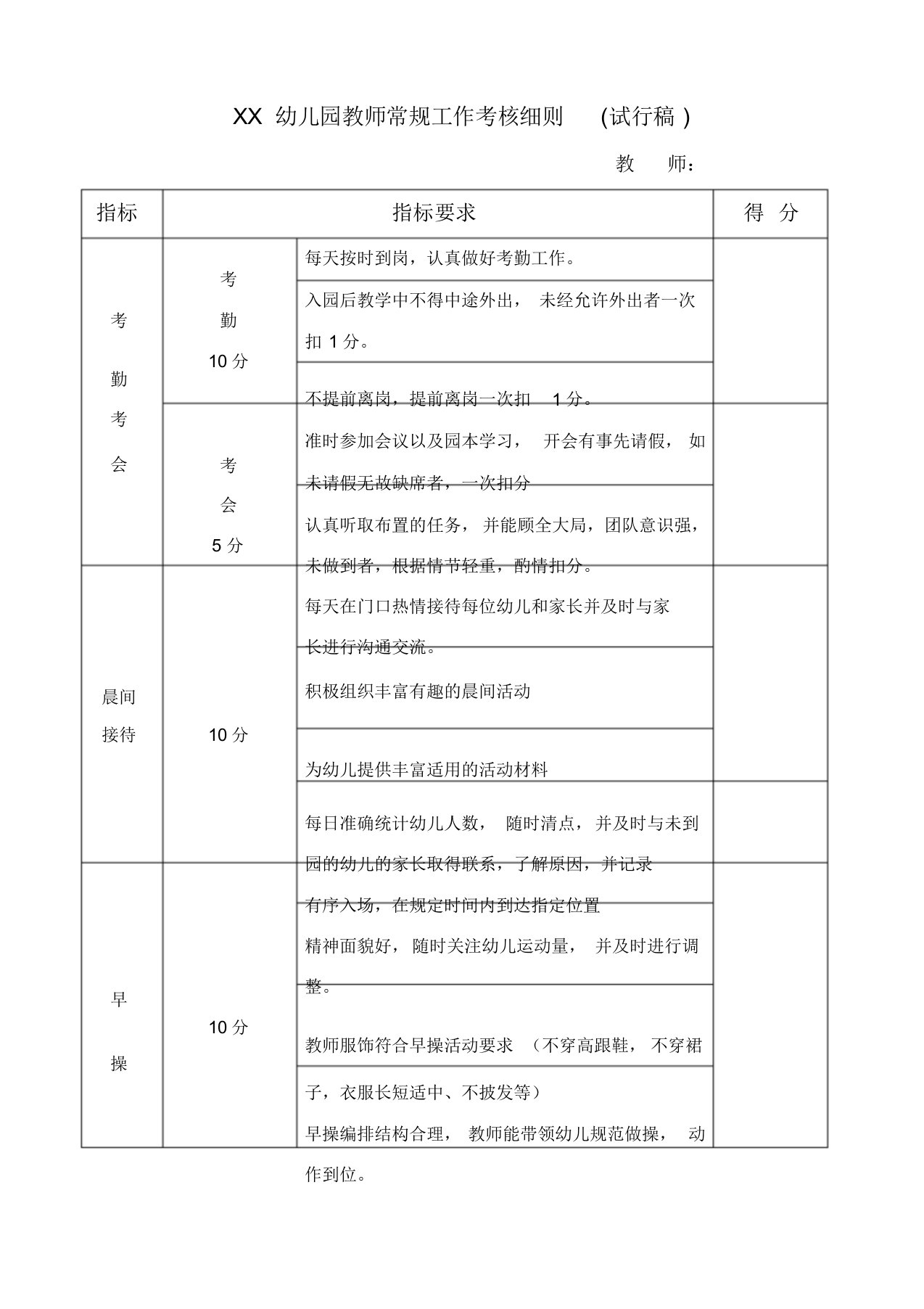 幼儿园教师一日常规工作考核细则