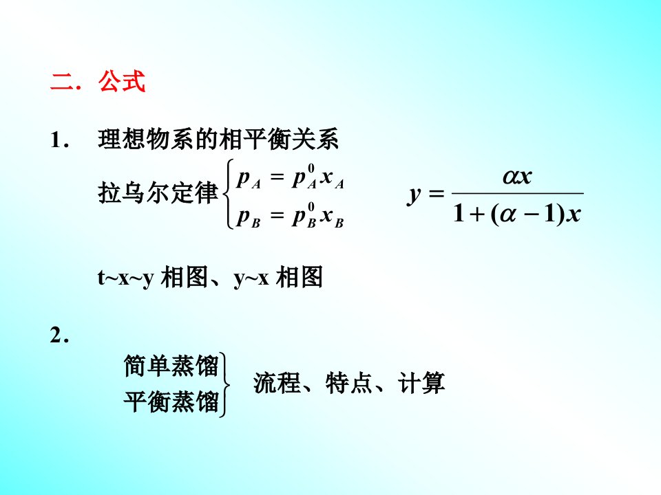 化工原理蒸馏总结