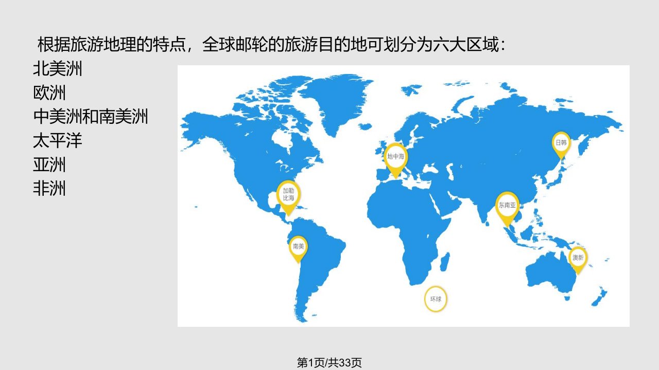 世界邮轮航线简介