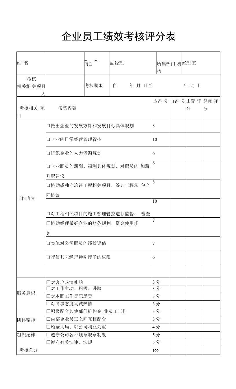 企业管理资料范本-某建筑公司员工绩效考核表