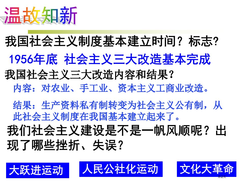 失误与挫折新中国的建设与改革课件市公开课一等奖省优质课获奖课件