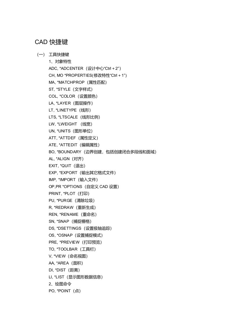 CAD、COREDRAW快捷键