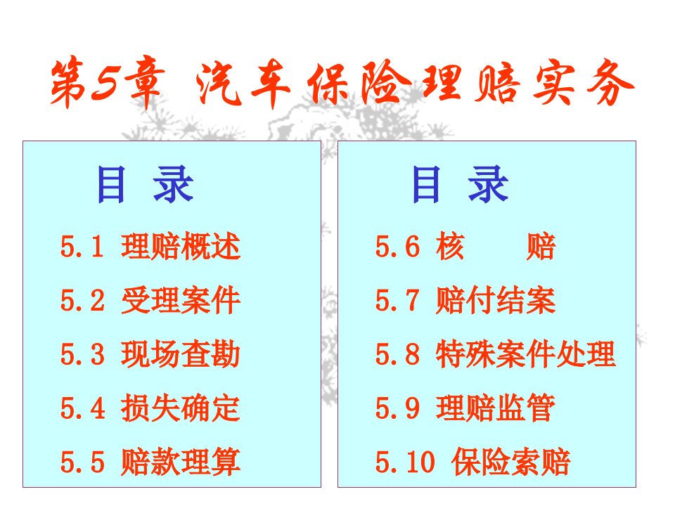 汽车保险理赔实务