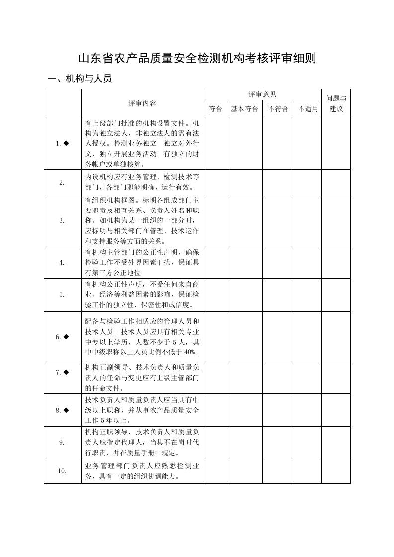 农产品质量安全检测机构考核评审细则