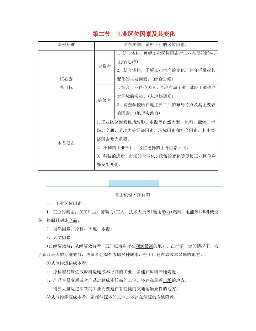 新教材2023年高中地理第3章产业区位因素第2节工业区位因素及其变化学案新人教版必修第二册