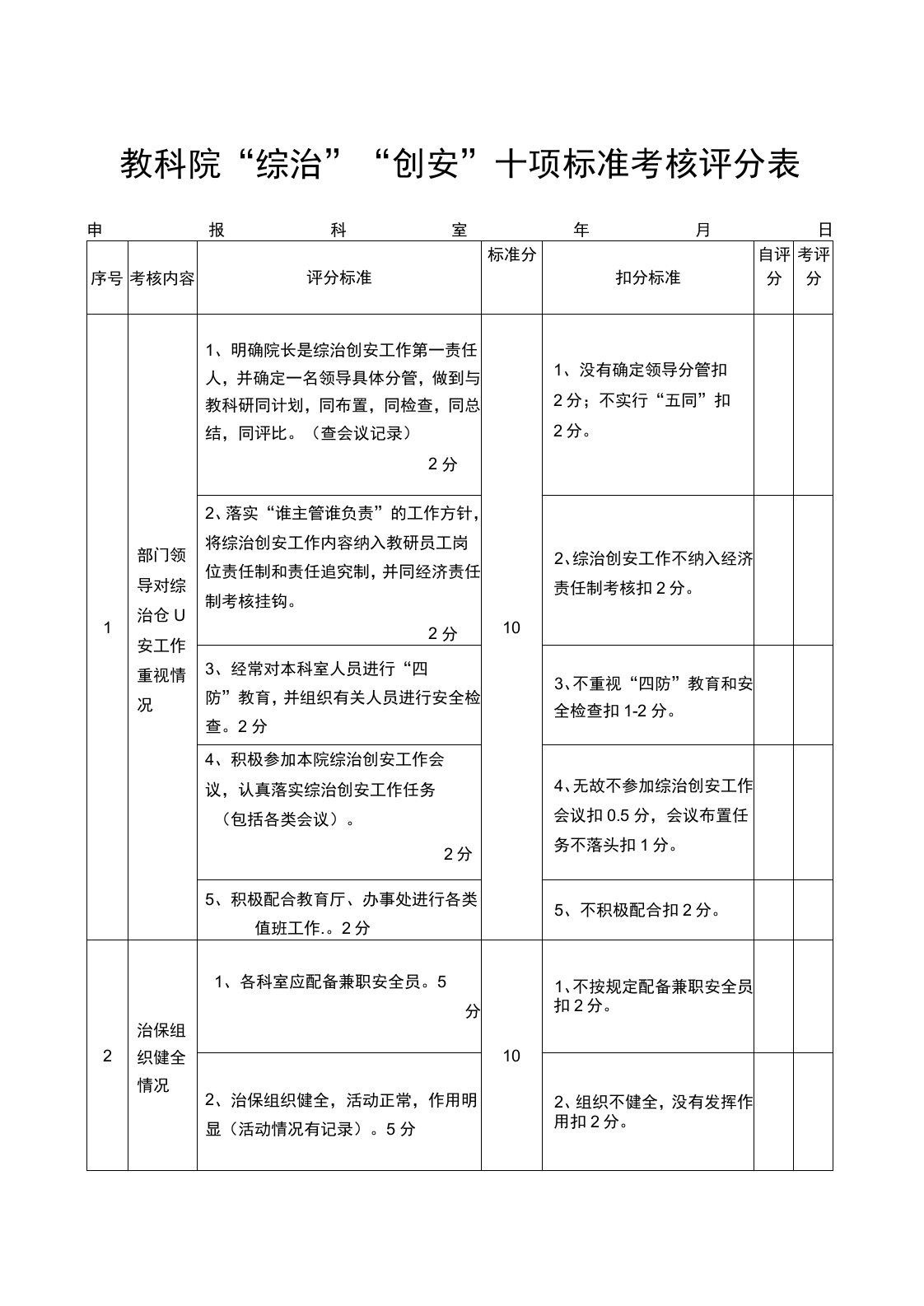 平安科室考核办法