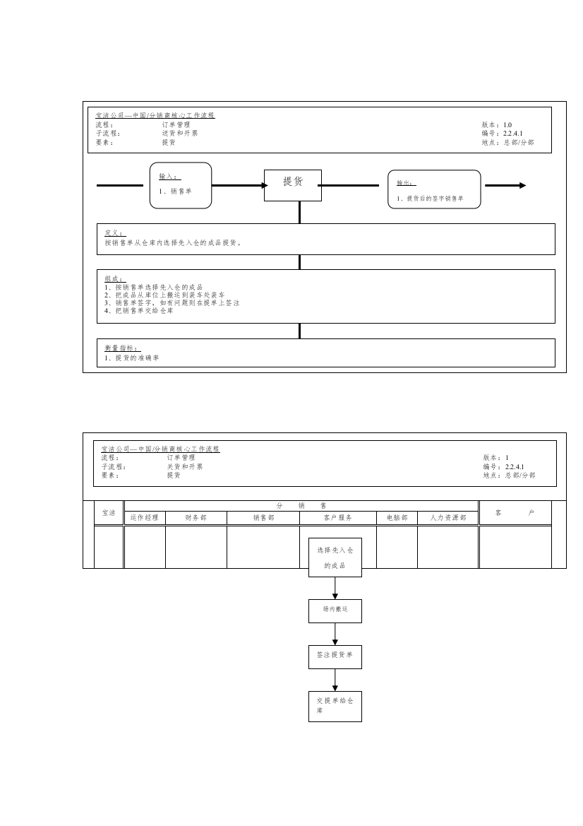 宝洁公司-中国分销商核心工作流程送货和开票