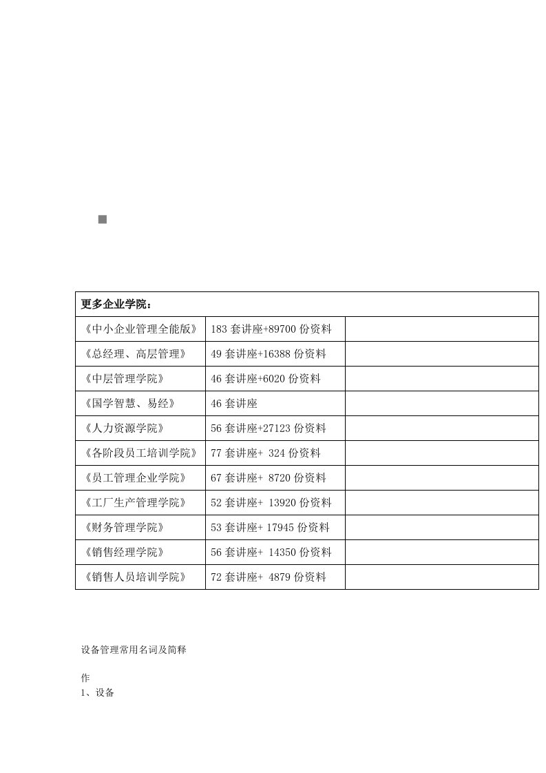 设备管理常用名词及简释