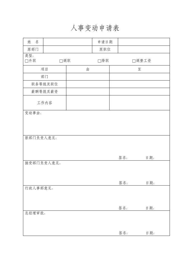 人事变动申请表模板