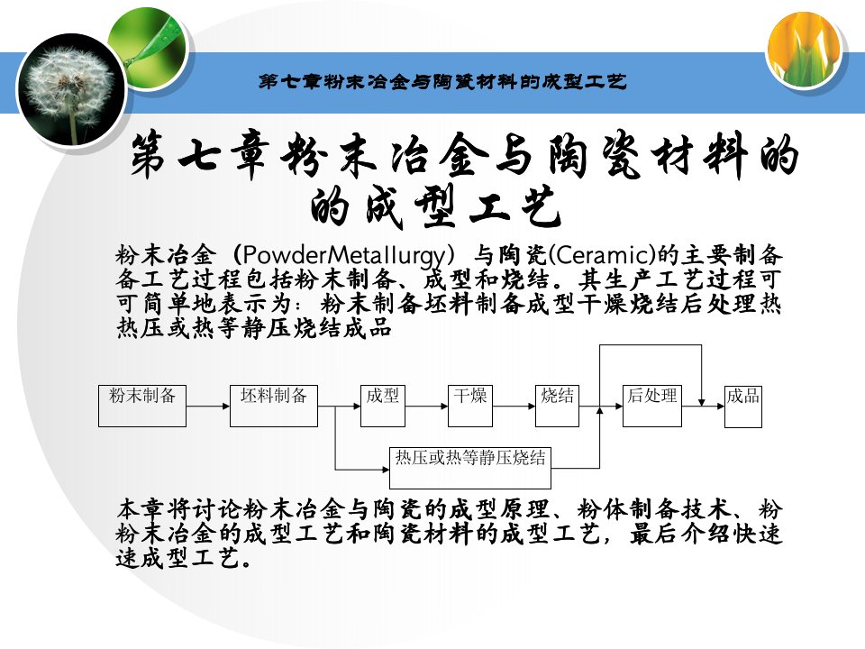 粉末冶金与陶瓷材料的成型工艺技术