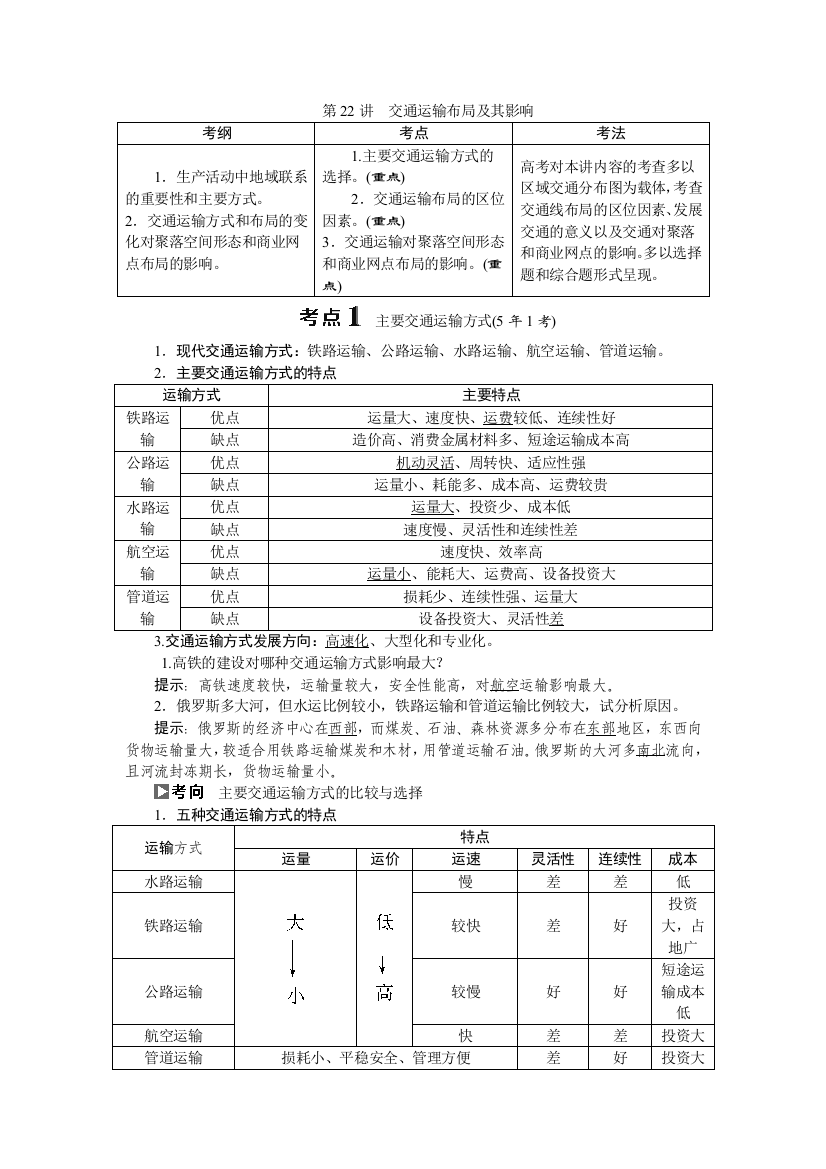 第22讲　交通运输布局及其影响