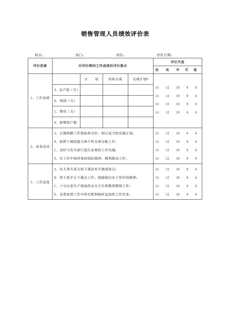 生产制造型企业销售人员绩效评价表