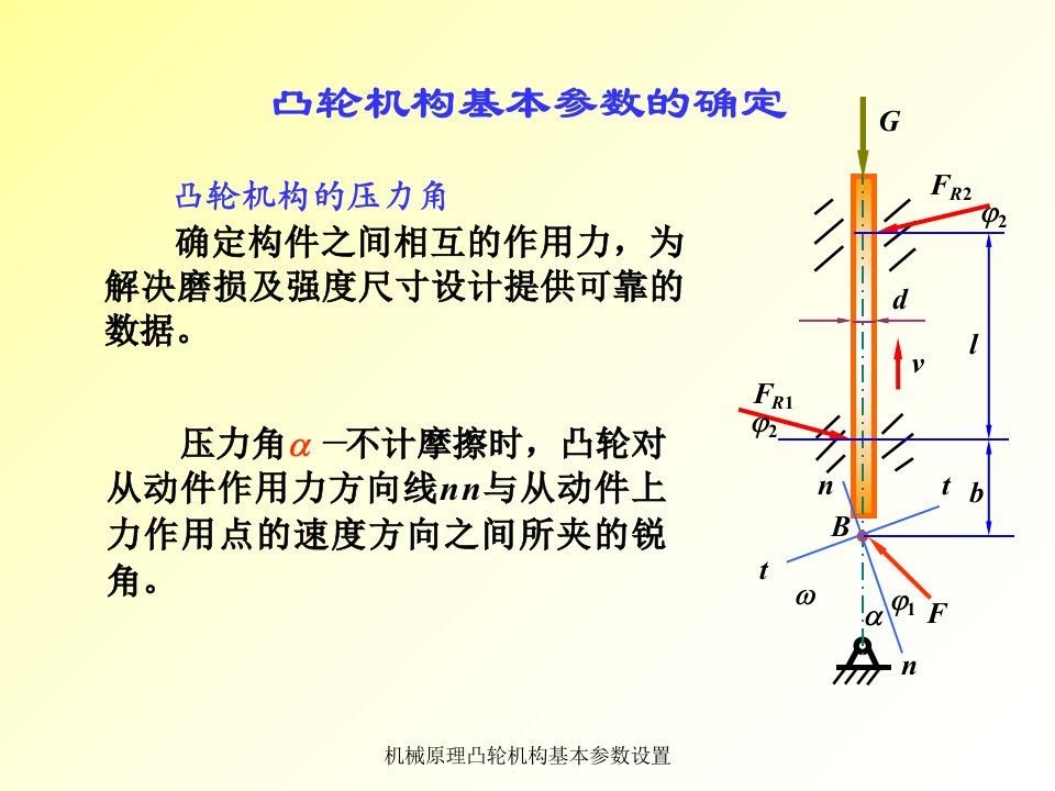 机械原理凸轮机构基本参数设置课件