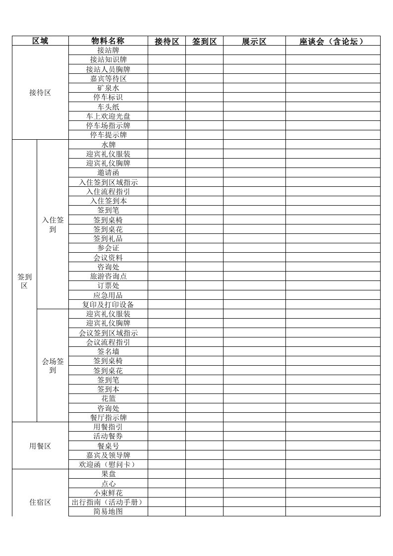 一般展会活动物料明细表