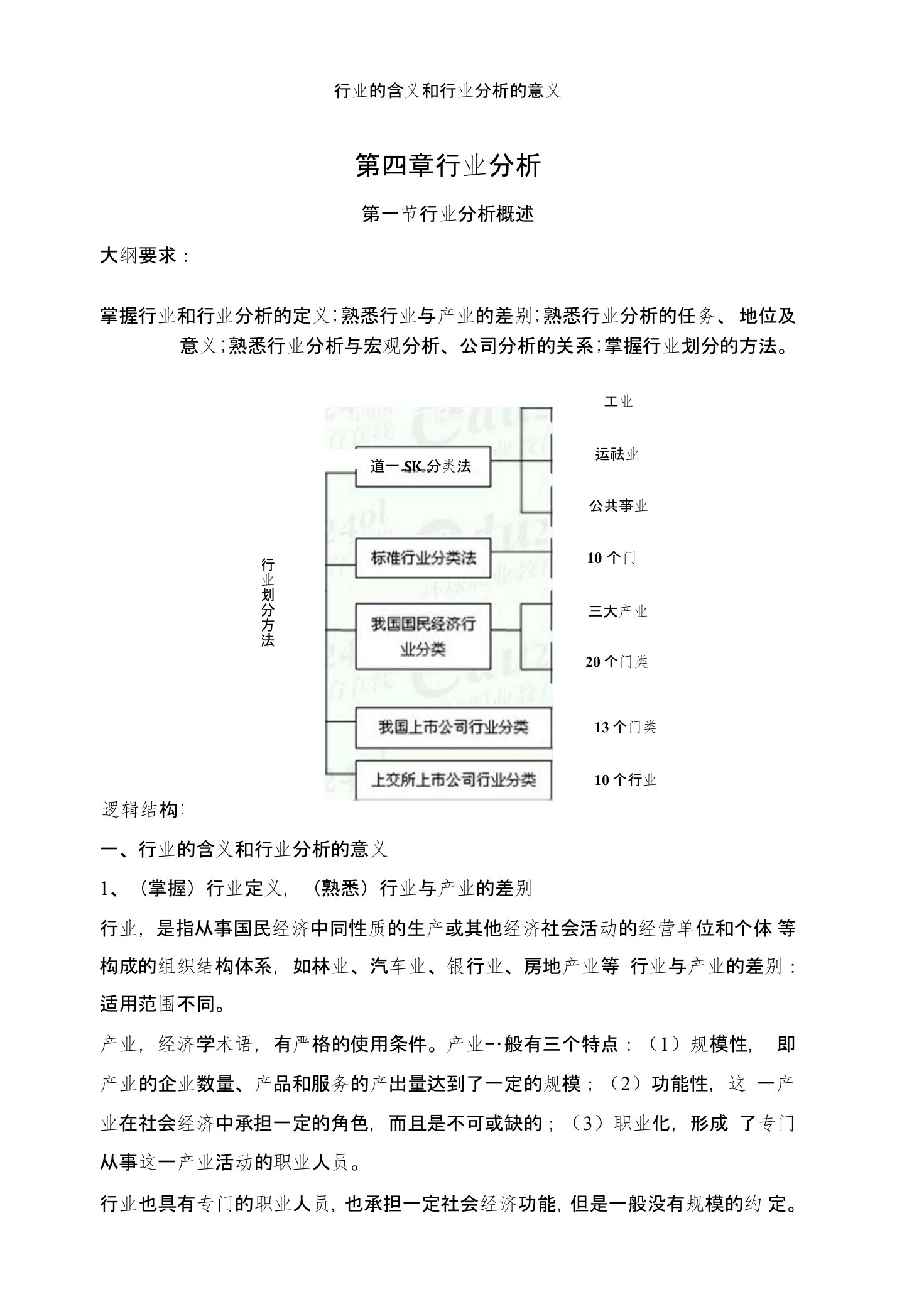 行业分析的意义