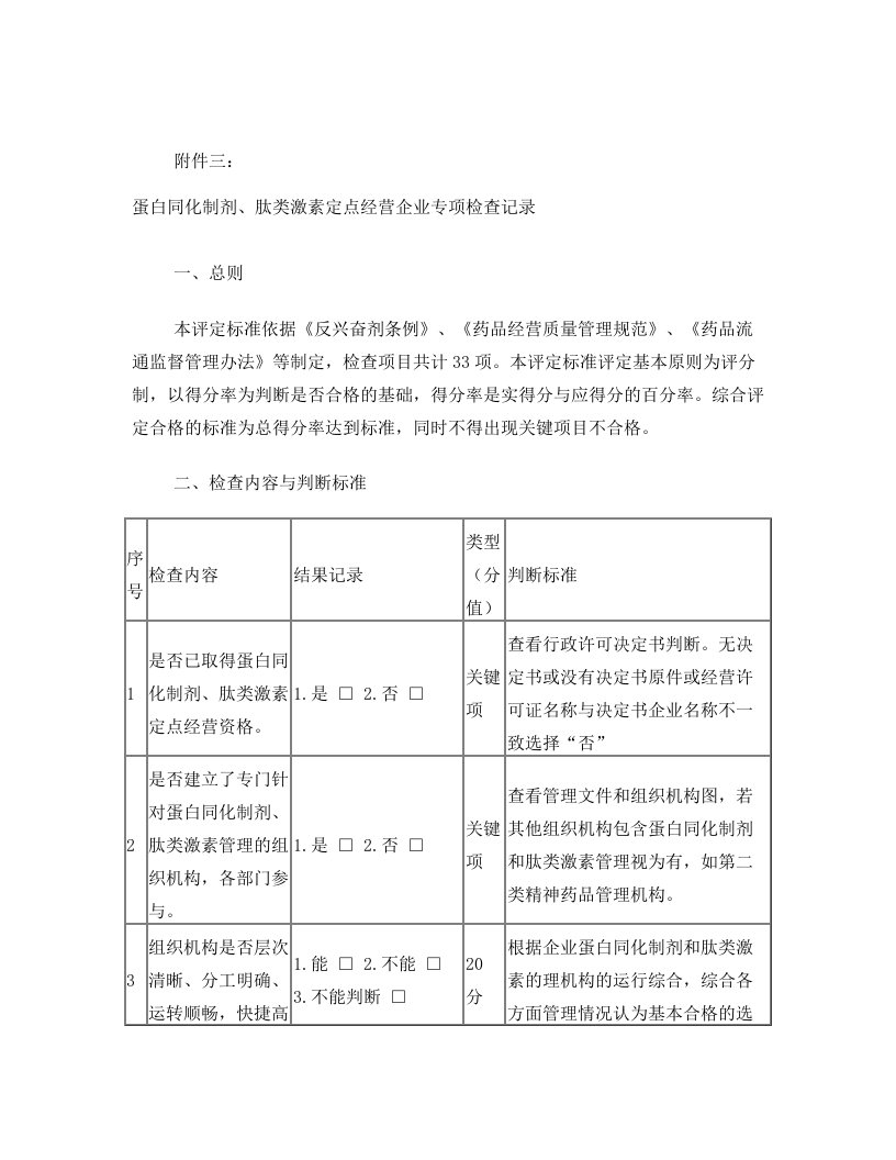 蛋白同化制剂,肽类激素定点经营企业专项检查记录