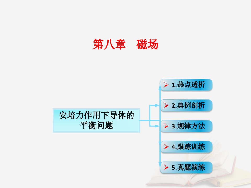 安培力作用下导体的平衡问题1热点透析2典例剖析3规律方法4跟踪