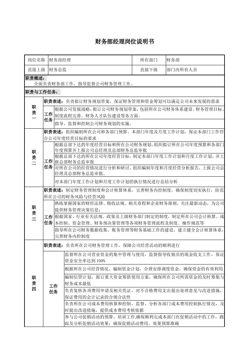 财务部经理岗位说明书