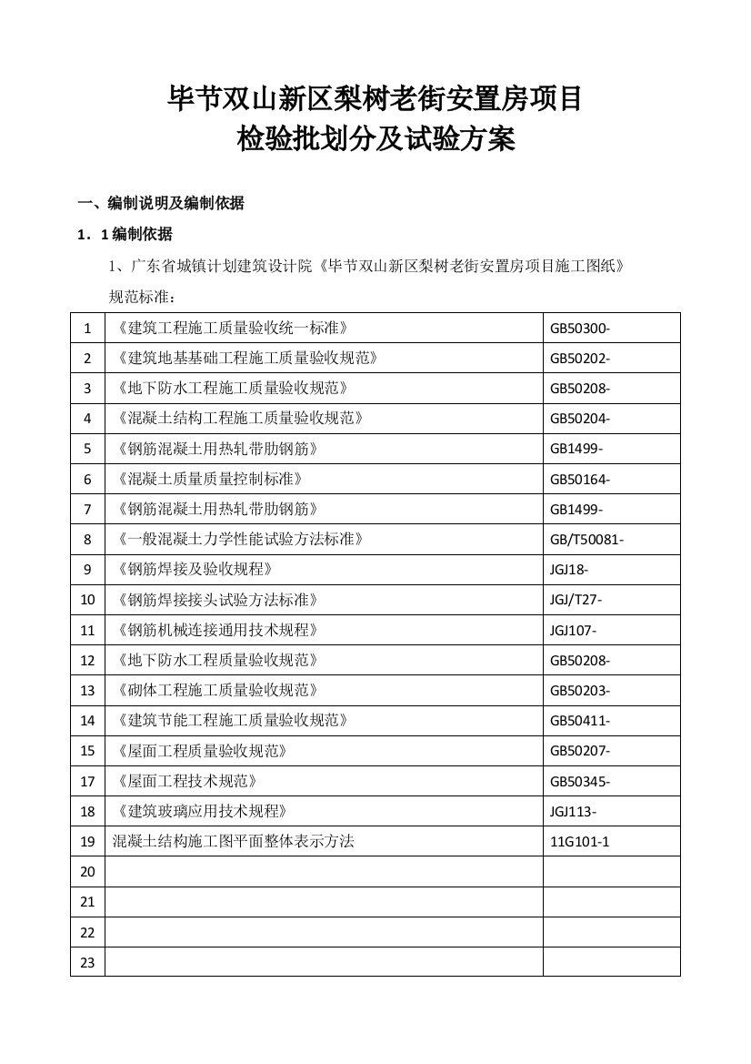 检验批划分及试验专项方案