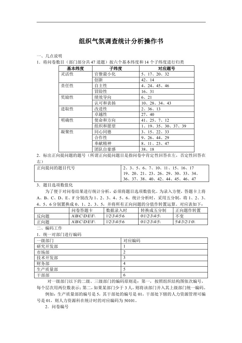 组织气氛调查统计分析操作书