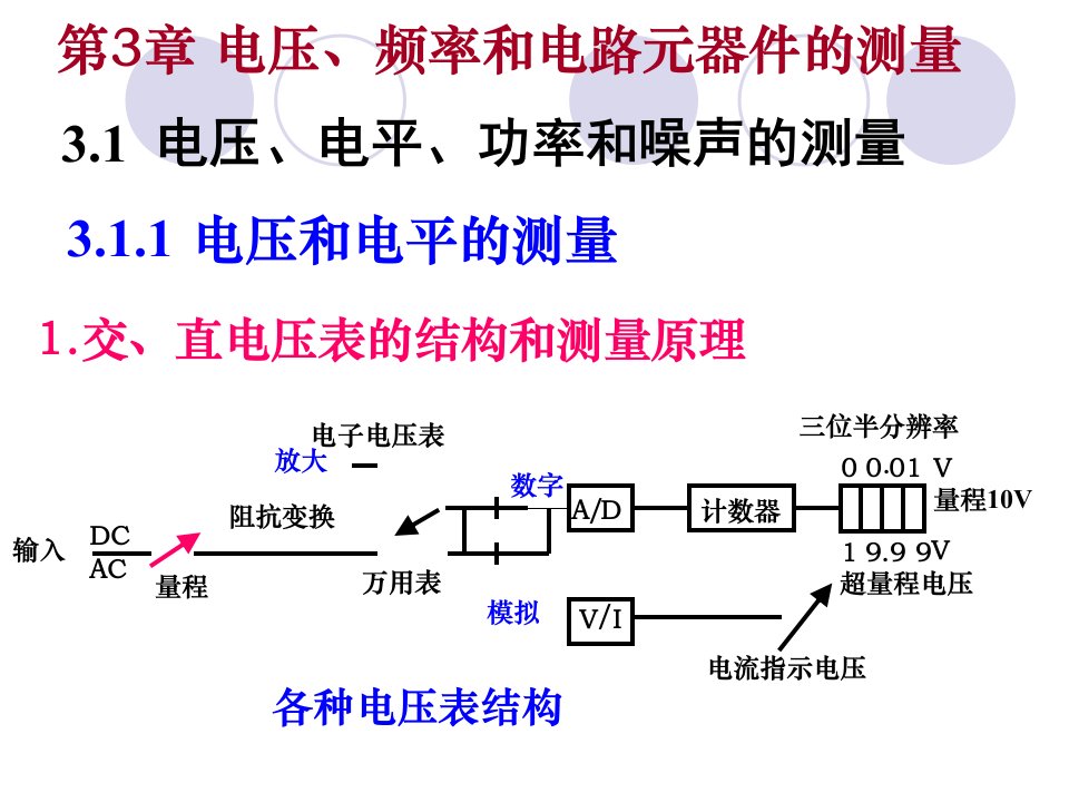 电子感测技术第三章教学讲义