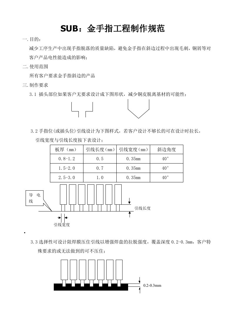 金手指设计