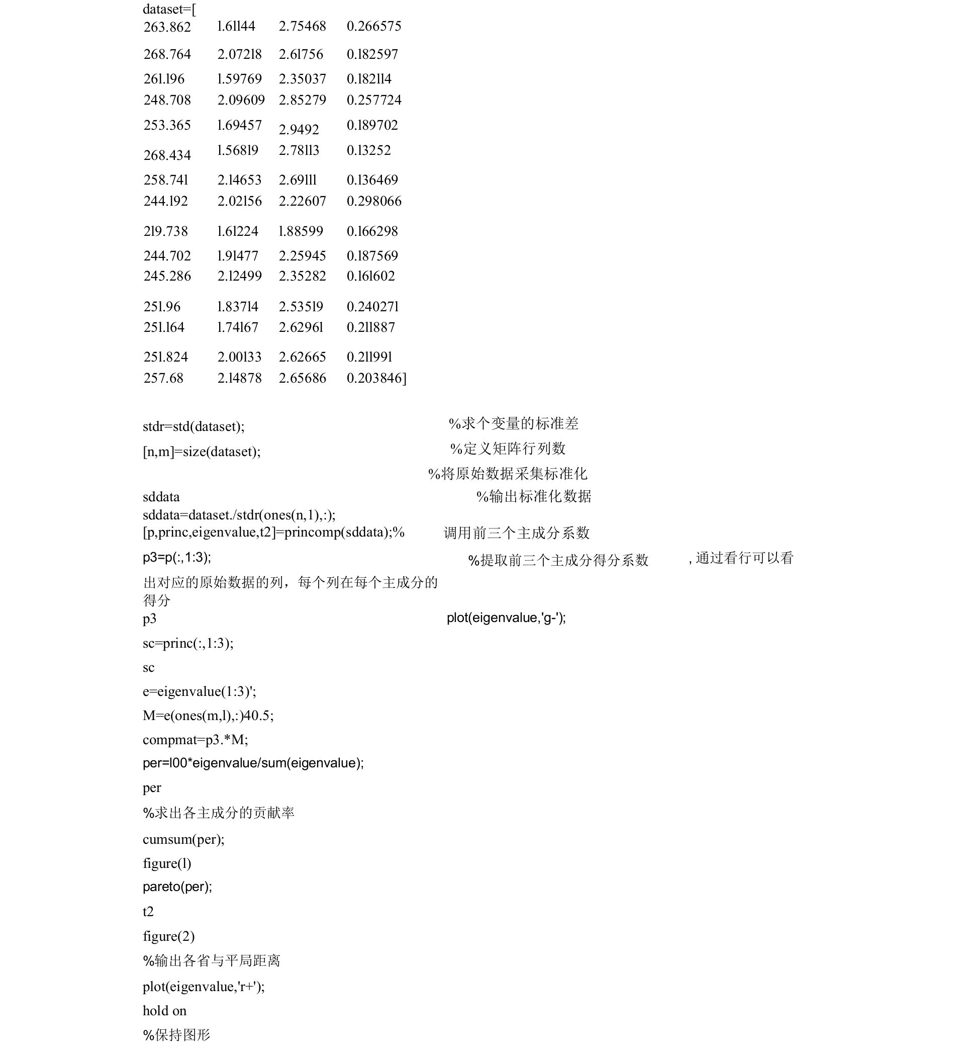 (完整版)主成分分析matlab源程序代码