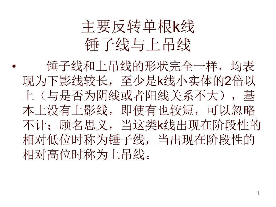 K线基础单根K线反转1